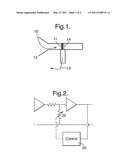 NOVEL AUTO CALIBRATION TECHNIQUE FOR RADIATION DETECTORS diagram and image