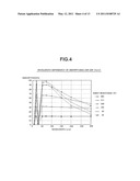 THz WAVE DETECTOR diagram and image