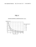 THz WAVE DETECTOR diagram and image