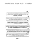 Thermal Effect Measurement with Near-Infrared Spectroscopy diagram and image