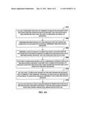 Thermal Effect Measurement with Near-Infrared Spectroscopy diagram and image