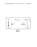 DOPED LUMINESCENT MATERIALS AND PARTICLE DISCRIMINATION USING SAME diagram and image