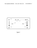 DOPED LUMINESCENT MATERIALS AND PARTICLE DISCRIMINATION USING SAME diagram and image