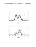 DOPED LUMINESCENT MATERIALS AND PARTICLE DISCRIMINATION USING SAME diagram and image