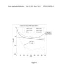 DOPED LUMINESCENT MATERIALS AND PARTICLE DISCRIMINATION USING SAME diagram and image