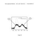 DOPED LUMINESCENT MATERIALS AND PARTICLE DISCRIMINATION USING SAME diagram and image