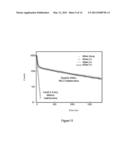 DOPED LUMINESCENT MATERIALS AND PARTICLE DISCRIMINATION USING SAME diagram and image