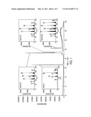 METHOD OF FORMING FUNCTIONALIZED SILANES diagram and image