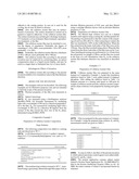 Cellulose Acetate Film diagram and image