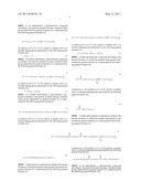 PHOTOCHROMIC MATERIALS diagram and image