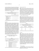 Flame-retardant wood-based materials diagram and image