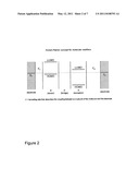 JUNCTIONS COMPRISING MOLECULAR BILAYERS FOR THE USE IN ELECTRONIC DEVICES diagram and image