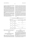 JUNCTIONS COMPRISING MOLECULAR BILAYERS FOR THE USE IN ELECTRONIC DEVICES diagram and image