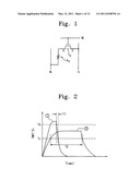 Phase Changeable Memory Devices diagram and image