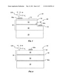 Laser spike annealing for GaN LEDs diagram and image