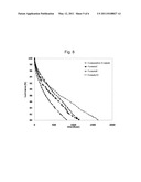 ORGANOMETALLIC COMPLEX FOR ORGANIC LIGHT-EMITTING LAYER AND ORGANIC LIGHT-EMITTING DIODE USING THE SAME diagram and image