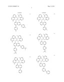 ORGANOMETALLIC COMPLEX FOR ORGANIC LIGHT-EMITTING LAYER AND ORGANIC LIGHT-EMITTING DIODE USING THE SAME diagram and image