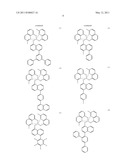 ORGANOMETALLIC COMPLEX FOR ORGANIC LIGHT-EMITTING LAYER AND ORGANIC LIGHT-EMITTING DIODE USING THE SAME diagram and image