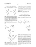 ORGANOMETALLIC COMPLEX FOR ORGANIC LIGHT-EMITTING LAYER AND ORGANIC LIGHT-EMITTING DIODE USING THE SAME diagram and image