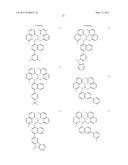 ORGANOMETALLIC COMPLEX FOR ORGANIC LIGHT-EMITTING LAYER AND ORGANIC LIGHT-EMITTING DIODE USING THE SAME diagram and image