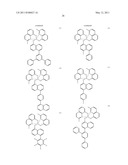 ORGANOMETALLIC COMPLEX FOR ORGANIC LIGHT-EMITTING LAYER AND ORGANIC LIGHT-EMITTING DIODE USING THE SAME diagram and image