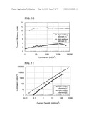 LIGHT EMITTING ELEMENT, LIGHT EMITTING DEVICE, AND ELECTRONIC DEVICE diagram and image