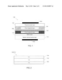 Magnetic Tunnel Junction Structure diagram and image