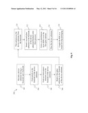 METHOD OF FABRICATING BACKSIDE-ILLUMINATED IMAGE SENSOR diagram and image