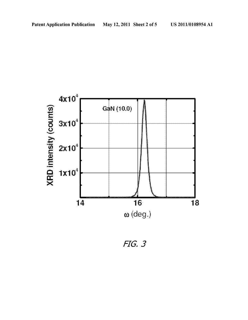 Growth of Planar Non-Polar M-Plane Gallium Nitride With Hydride Vapor Phase Epitaxy (HVPE) - diagram, schematic, and image 03