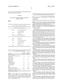 INTAGLIO PRINTING INK COMPRISING DENDRIMERS diagram and image