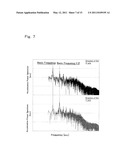 VIBRATION POWER GENERATOR, VIBRATION POWER GENERATING DEVICE AND COMMUNICATION DEVICE HAVING VIBRATION POWER GENERATING DEVICE MOUNTED THEREON diagram and image