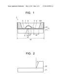 LIGHT EMITTING DEVICE, AND BACKLIGHT, LIQUID CRYSTAL DISPLAY DEVICE AND ILLUMINATION DEVICE USING THE SAME diagram and image