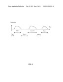 Periodic lighting device diagram and image