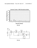 ARCHITECTURE FOR HIGH POWER FACTOR AND LOW HARMONIC DISTORTION LED LIGHTING diagram and image