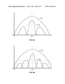 ARCHITECTURE FOR HIGH POWER FACTOR AND LOW HARMONIC DISTORTION LED LIGHTING diagram and image