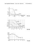 ARCHITECTURE FOR HIGH POWER FACTOR AND LOW HARMONIC DISTORTION LED LIGHTING diagram and image