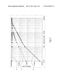 SWITCHED MODE POWER CONVERTER AND METHOD OF OPERATING THE SAME diagram and image