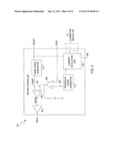 DC/DC CONVERTER WITH MULTIPLE OUTPUTS diagram and image