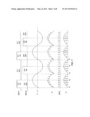 DC/DC CONVERTER WITH MULTIPLE OUTPUTS diagram and image