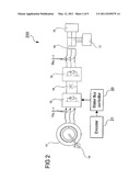 METHOD FOR DETERMINING A ROTOR POSITION OF AN ELECTRICAL GENERATOR IN A WIND TURBINE diagram and image