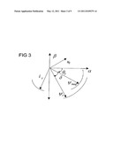 METHOD FOR DETERMINING A ROTOR POSITION OF AN ELECTRICAL GENERATOR IN A WIND TURBINE diagram and image