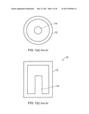 Microwave Cavity Sensor diagram and image