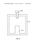 Microwave Cavity Sensor diagram and image