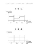 SIGNAL TRANSMISSION LINE diagram and image