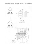 Three phasecontinuous flux path transformer core and method of manufacture diagram and image