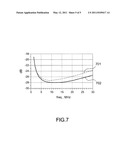 POWER TRANSFORMER FOR RADIOFREQUENCY SIGNALS diagram and image