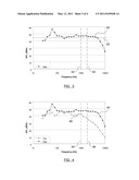 Method and System for Identifying Wet Pavement Using Tire Noise diagram and image