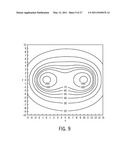 SYSTEM AND METHOD FOR DETECTING CASING IN A FORMATION USING CURRENT diagram and image