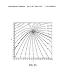 SYSTEM AND METHOD FOR DETECTING CASING IN A FORMATION USING CURRENT diagram and image