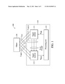 CONTROL DEVICE AND METHOD UTILIZING THE SAME diagram and image